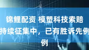 锦鲤配资 模塑科技索赔持续征集中，已有胜诉先例
